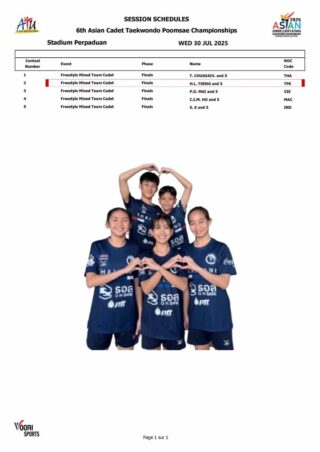 คู่สายการแข่งขันในรายการ 6th Asian Cadet Taekwondo Poomsae Championships ในวันที่ 30 กรกฎาคม 2568  ณ เมืองกูชิง ประเทศมาเลเซีย

นักกีฬาเทควันโดทีมชาติไทย จะลงทำการแข่งขันจำนวน 12 คน 9 ประเภท 👇🏻

⏰เริ่มการแข่งขัน
เวลา 08.00 น. (เวลาประเทศไทย)

🎥ช่องทางการรับชม
https://www.youtube.com/live/9lxMiyxqPNc?si=etdBG0IhlrIAFbUp

อย่าลืมส่งกำลังใจให้ทีมเทควันโดไทยด้วยนะคะ ✌🏻🇹🇭🥋