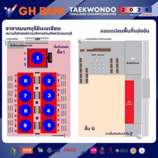 📣 แบบแปลนพื้นที่สนาม

การแข่งขัน G H Bank เทควันโดชิงชนะเลิศแห่งประเทศไทย  ประจำปี 2569 ประเภทต่อสู้  ในระหว่างวันที่ 26-30 มีนาคม 2569 ณ อาคารนนทบุรียิมเนเซียม  สนามกีฬาองค์การบริหารส่วนจังหวัดนนทบุรี👇🏻