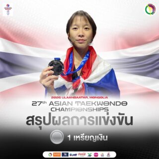 สรุปผลการแข่งขันในรายการ 27th  Asian Taekwondo Championships ณ เมืองอูลานบาตาร์ ประเทศมองโกเลีย ในระหว่างวันที่ 21-24 พฤษภาคม 2569  

นักกีฬาเทควันโดทีมชาติไทย สามารถทำผลงานได้  1 เหรียญเงิน  ได้แก่

🥈นางสาวพัชรกัญน์ ​พูลเกิด
🇹🇭​​​รุ่นน้ำหนักไม่เกิน 46​ กิโลกรัม

ขอแสดงความยินดีด้วยนะคะ🎉🎊👍🏻🇹🇭